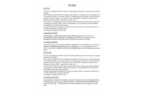Évolution des CRC en 2022