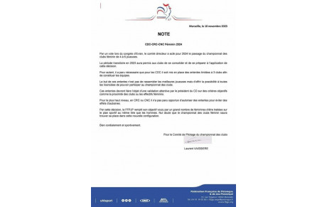 Championnats des clubs féminins 2024